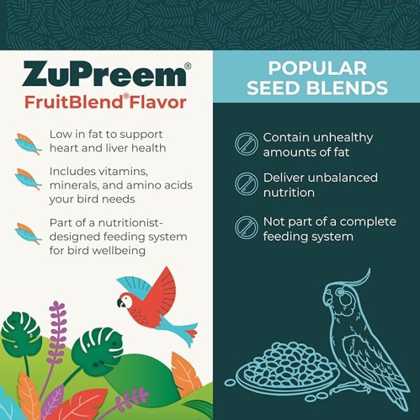 ZuPreem FruitBlend Bird Food - Image 2