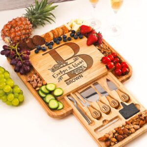 Personalized Charcuterie Board